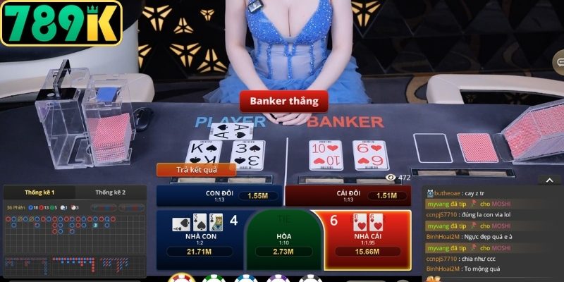 Quản trị rủi ro hiệu quả với chuỗi tỷ lệ 1-3-2-4