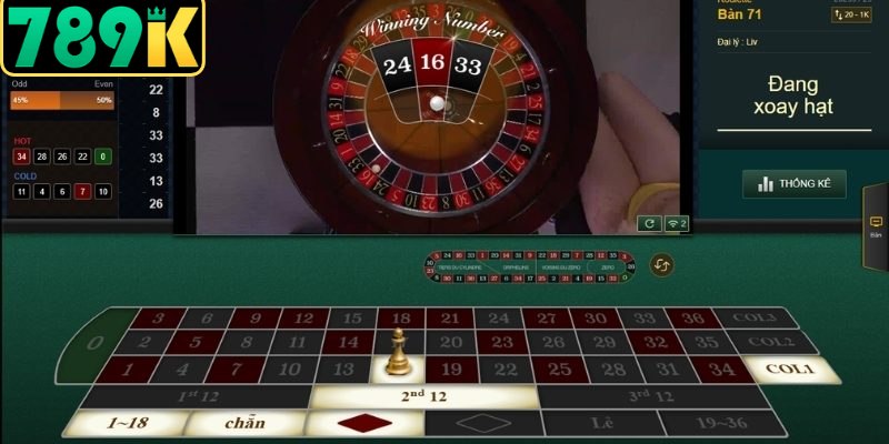 Tuyệt chiêu quản lý tâm lý và ngân sách khi tham gia dự đoán