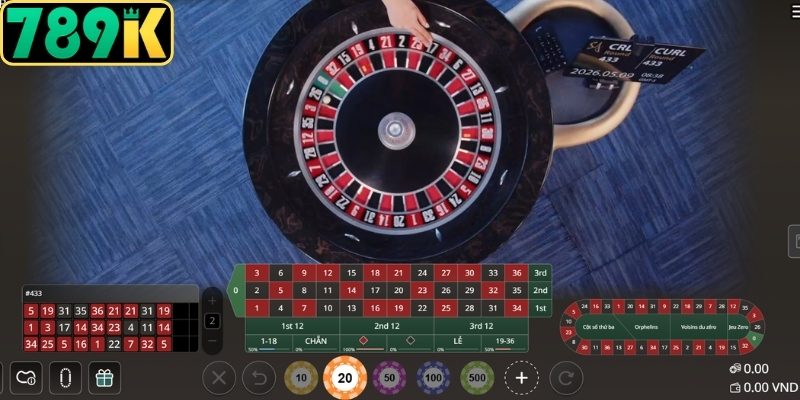 Roulette vòng quay may mắn